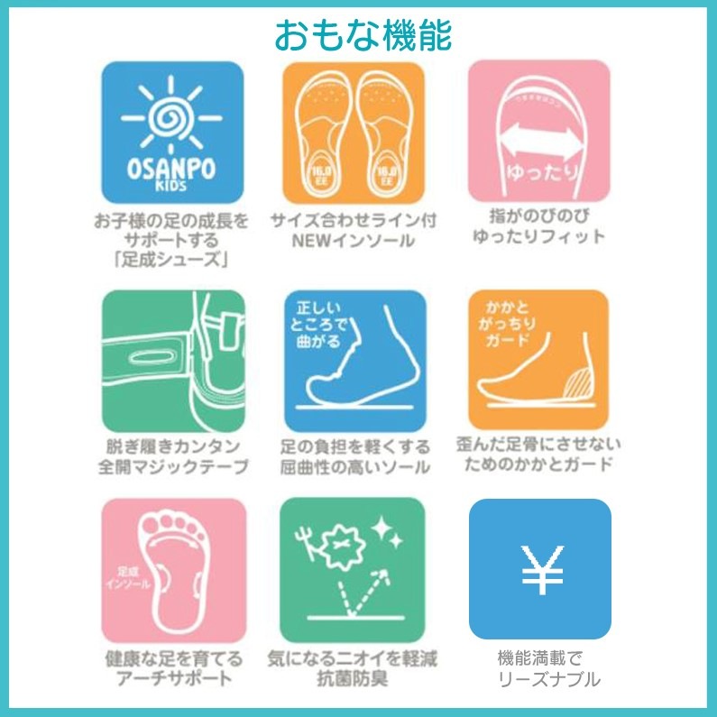 オサンポ キッズ スニーカー 子供靴 オリジナル 足に優しい靴 OSANPO 幅広3E マジックテープ オサンポ115 14.0〜19.0cm ラベンダー 花柄 ハーフサイズ有