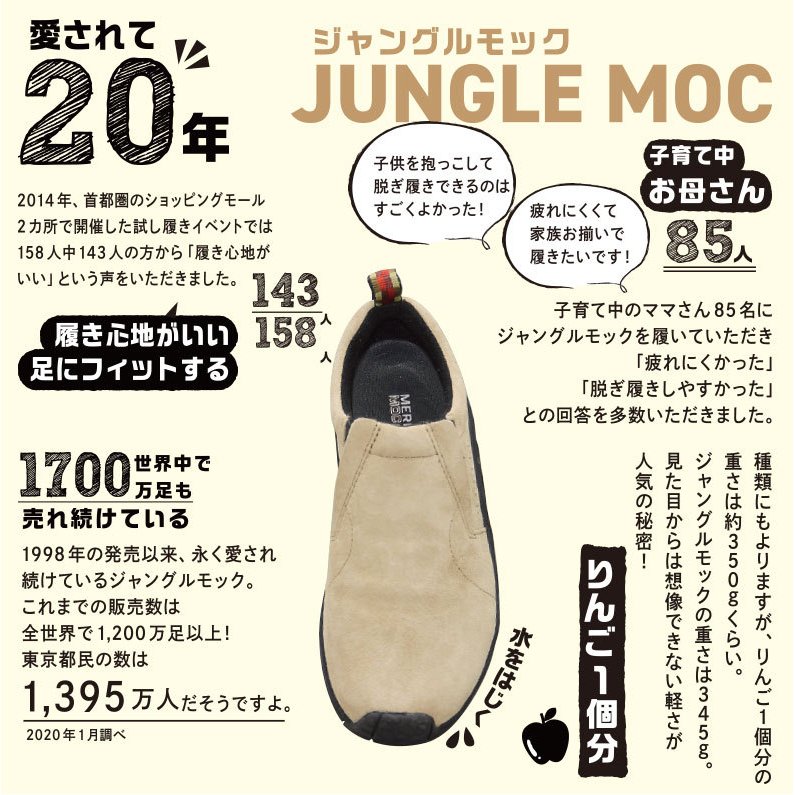 MERRELL メレル メンズ シューズ ジャングルモック