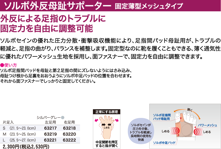 SORBO（ソルボ）フットサポーター NEOいつもの靴が履ける 薄型
