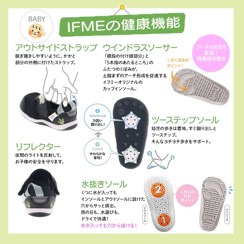 IFME イフミー キッズシューズ スリッポン 両ベルト ウォーターシューズ メッシュ 水抜きソール 夏サンダル 20-5318 NAVY ネイビー