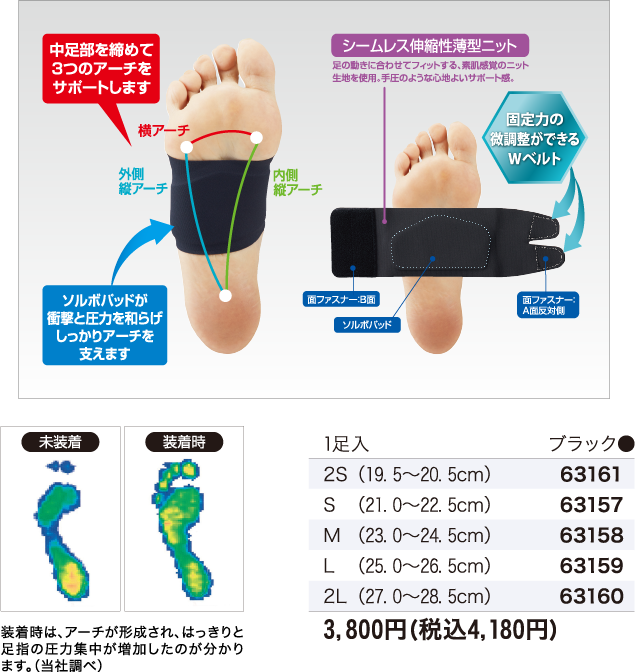ソルボ SORBO ソルボフットサポーター ブラック 開張足 浮指 外反母趾