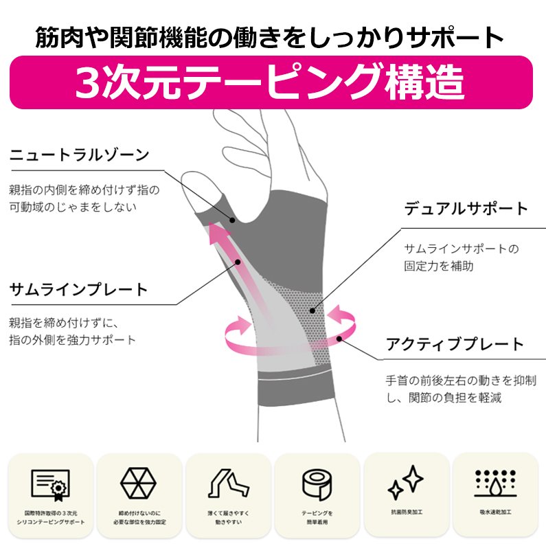 ホルザック シリコンサポーター HOLZAC  手首専用