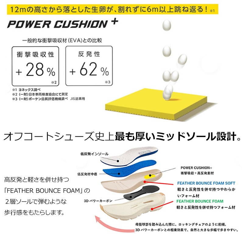 YONEX ヨネックス パワークッション SHW M128 メンズ ウォーキングシューズ 3.5E幅 ジップアップ 抗菌 防臭 ライトブラウン