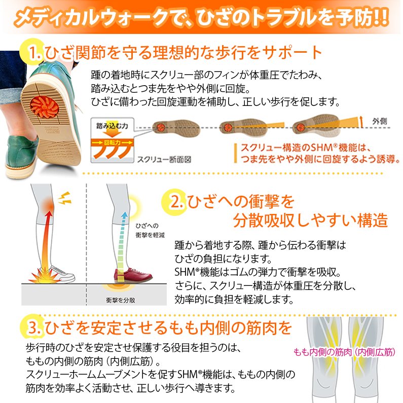 アサヒ メディカルウォーク メンズ シューズ メディカルウォークMF