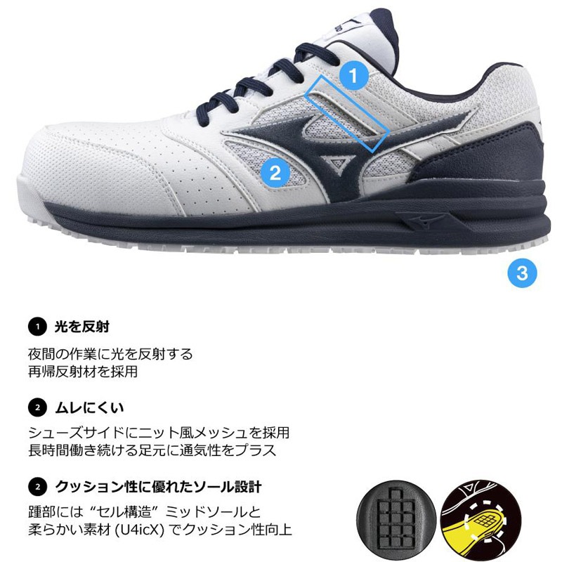 3E相当 幅広 ワイド ミズノ メンズ レディース オールマイティLS