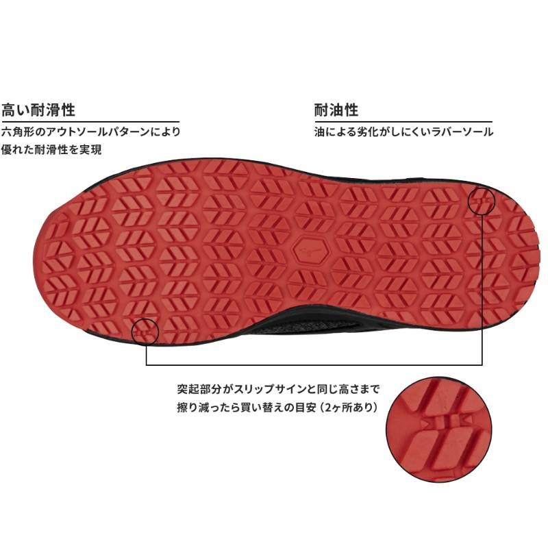 3E相当 ミズノ メンズ オールマイティ LS II 73M BOA ミドル