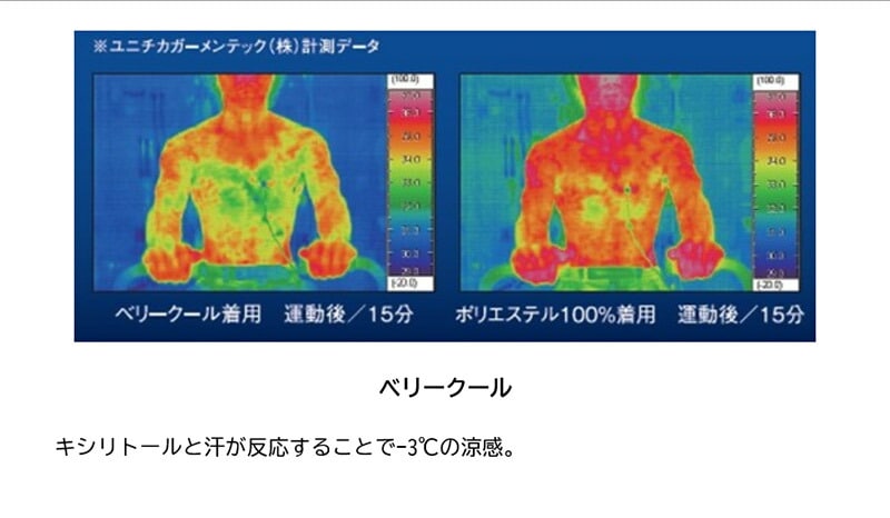 在庫1点限り XOサイズ ヨネックス メンズ レディース ユニゲーム