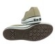 С  ǥ Х 륹 顼 OX  塼 ˡ ALL STAR OX å Х ١ 32860669 ١ ̵ CONVERSE 860669
