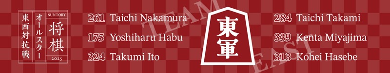 SUNTORY 将棋オールスター 東西対抗戦2025マフラータオル（東軍）