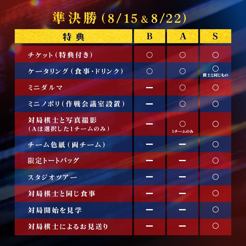 8/22・A席】ABEMA地域トーナメント2026 準決勝 第2試合 | 公益社団法人