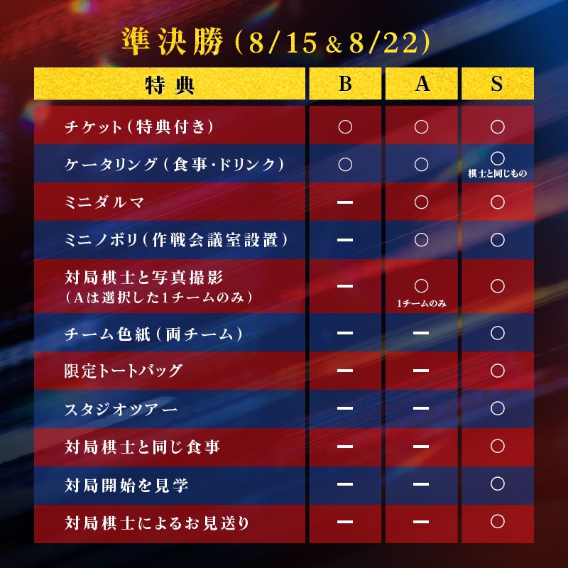 8/22・S席】ABEMA地域トーナメント2026 準決勝 第2試合 | 公益社団法人
