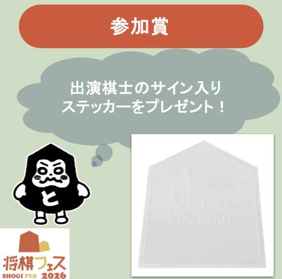 将棋あなたの一手、プロならこう指す! 将棋あなたの一手、プロならこう指す！ / 高橋 道雄【著】 - 紀伊國屋