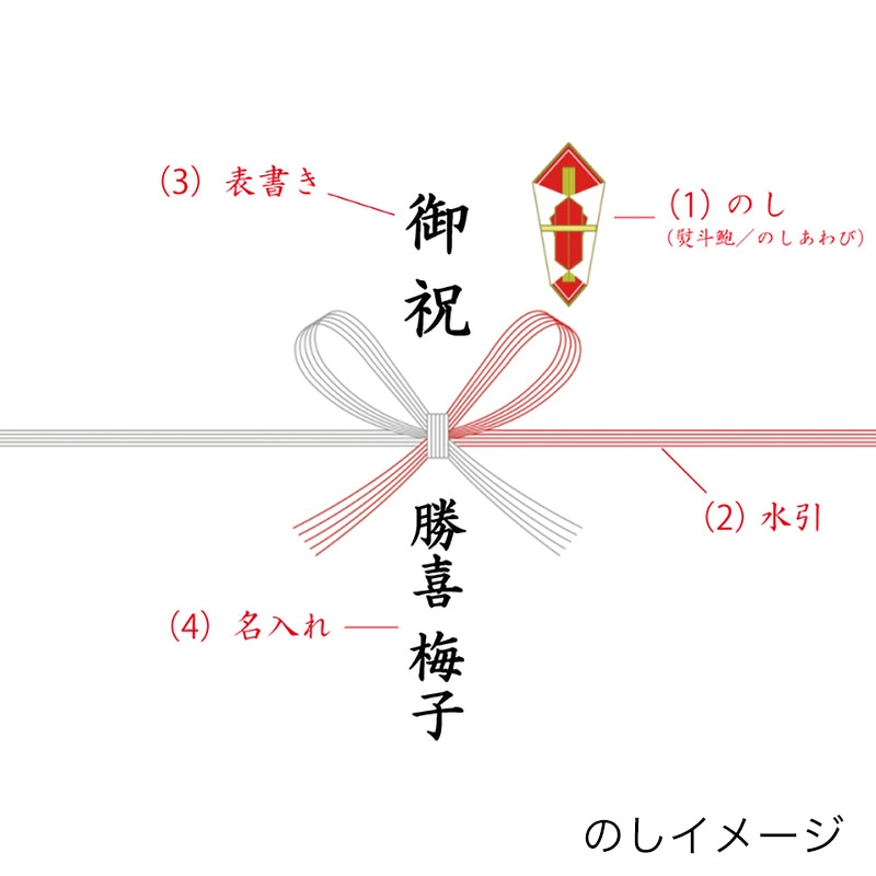 chamukiraraさま専用になります。 002 鹿の子長袖ポロシャツ 小倉屋（kokuraya） 春夏 作業服 作業