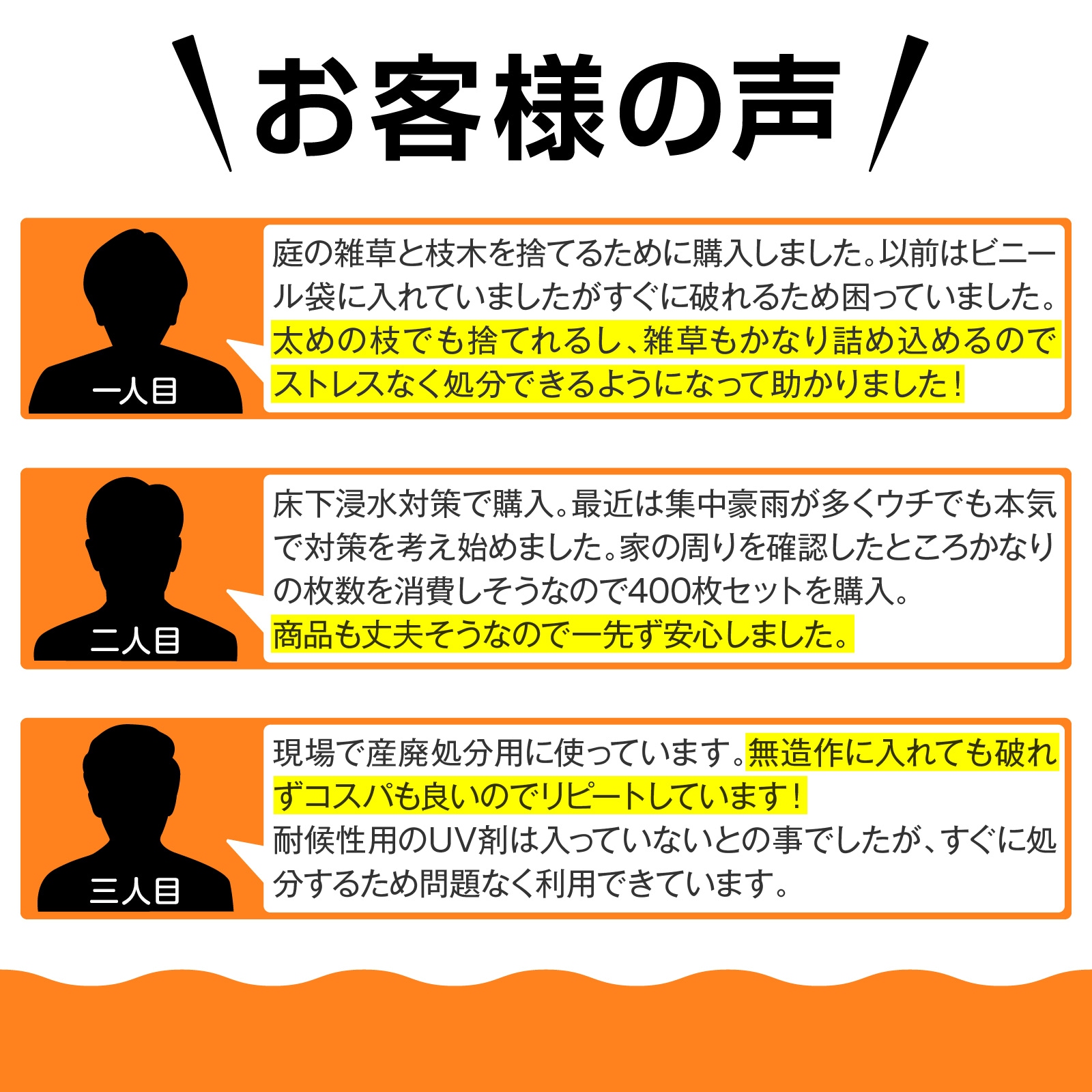土のう袋 400枚 48㎝ × 62㎝ くち紐付き 丈夫 なバージン素材入り 雑草 枝 ガレキ 現場ゴミ の処分 浸水 水害対策