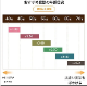 825�ڿ��ʡ�Ϸ��� ��ޯ�� �ᥬ�� ���˥����饹 ��ǥ����� 2.0 