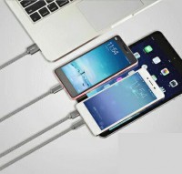 �ҥåȾ��� 3�ݡ���USB���Ŵ� AC�����ץ�����3in1���ť����֥륻�å�