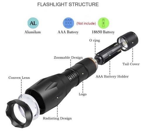 T0338 USB֥դ led USBż Ͻ ɿ 