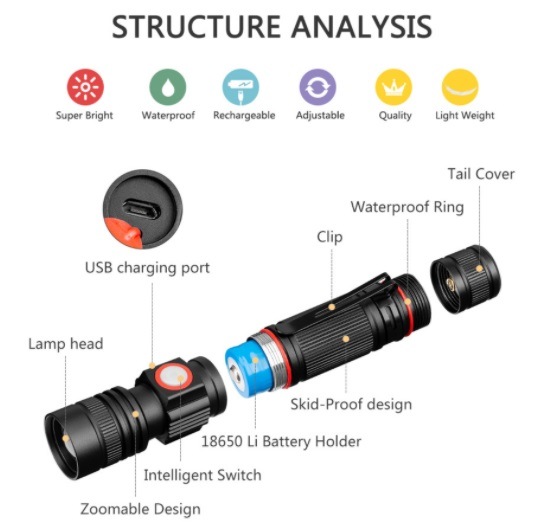 T0331 USB�����֥��դ��������� led USB���ż� ����XML-T6 �ɿ�