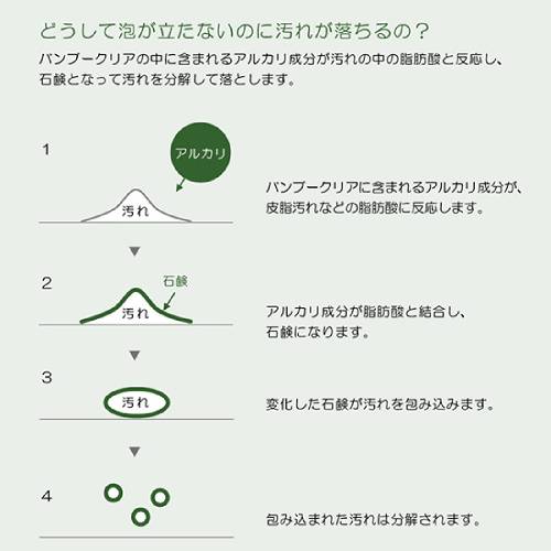 ��10�����̡ۥ�������Х�֡� �Х�֡����ꥢ 3L