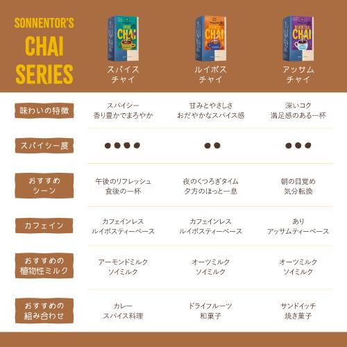 ڥݥ3ܡۥͥȥ ѥ㥤 18