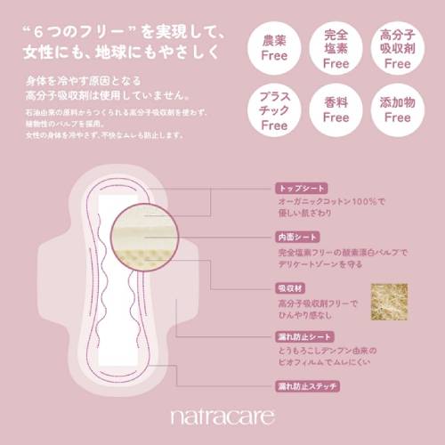 �ʥȥ饱�� �ѥ�ƥ����饤�ʡ� �Ρ��ޥ� ���������ѥ����� 18����