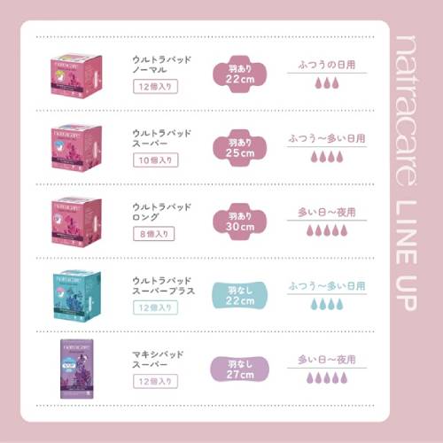 �ʥȥ饱�� �ѥ�ƥ����饤�ʡ� �Ρ��ޥ� ���������ѥ����� 18����