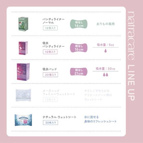 �ʥȥ饱�� �ѥ�ƥ����饤�ʡ� �Ρ��ޥ� ���������ѥ����� 18����