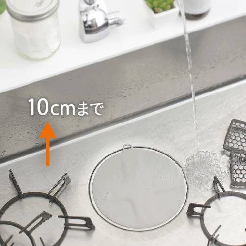 �ޡ��� �Ĥ��֤���������å�