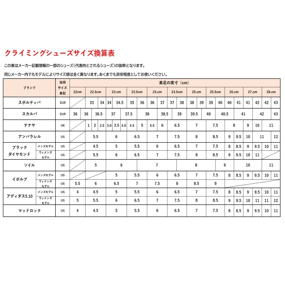 ������� �֡����ƥ��å� R �ϥˡ��ۥ磻�ȡ�ŹƬ����ݥ����UP���ʡۥݥ����700P�ץ쥼���