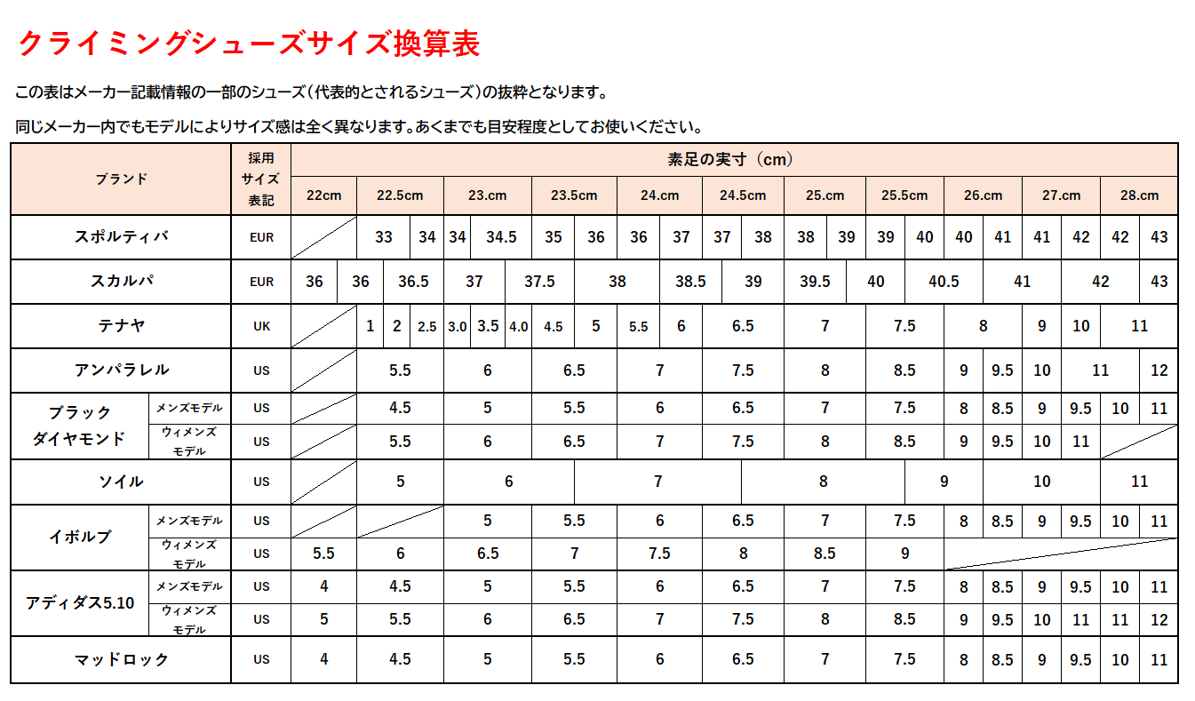   ŹƬݥUPʡۥݥ700Pץ쥼