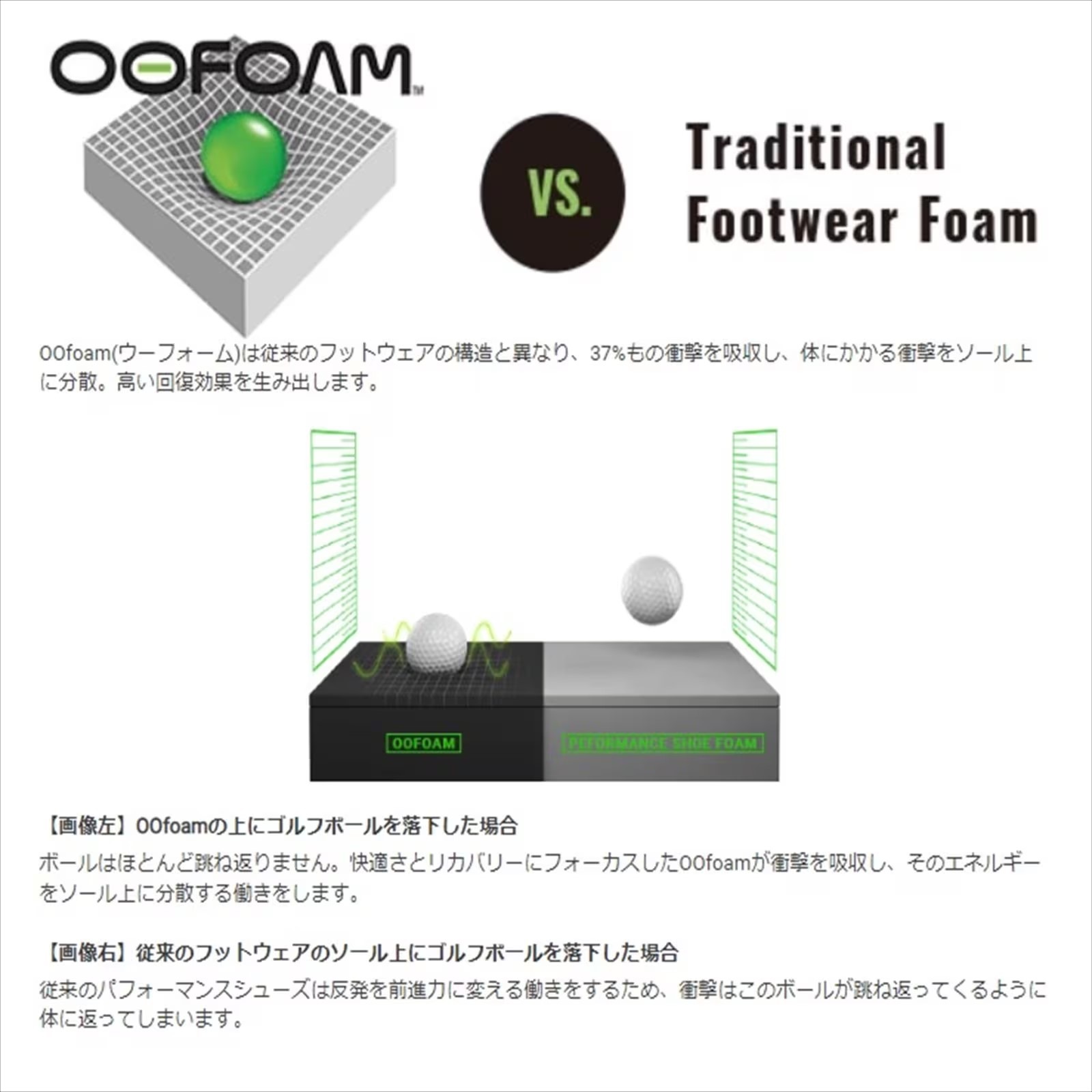 OOFOS �����ե��� OOriginal PLUS