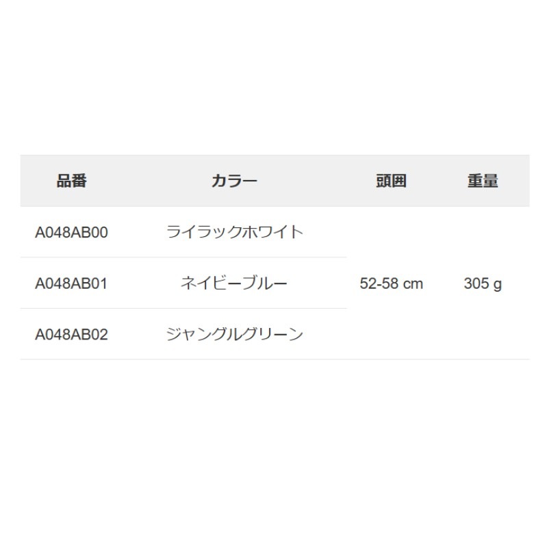 �ڥĥ� �ܥ쥢 A048AB