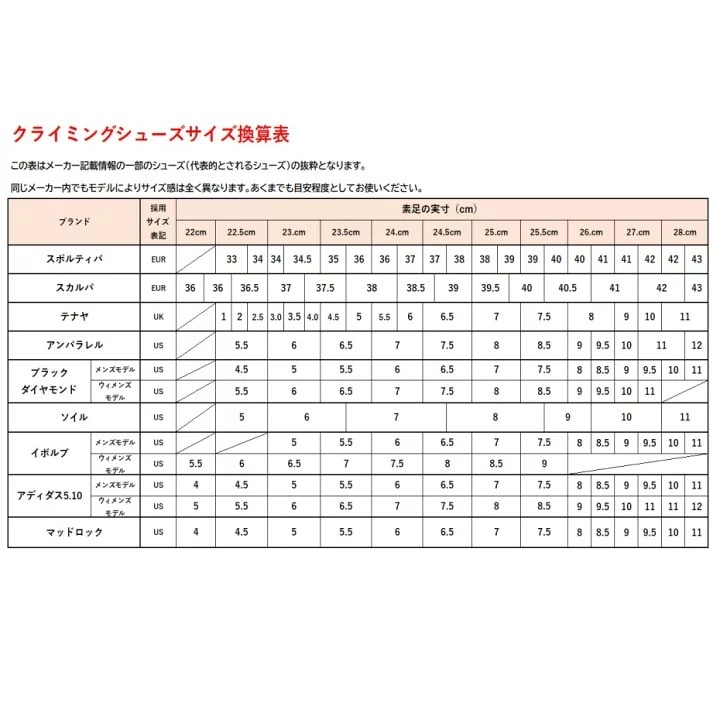 MAD ROCK �ޥåɥ��å� D2.ONE LV��ŹƬ����ݥ����UP���ʡۥݥ����700P�ץ쥼���