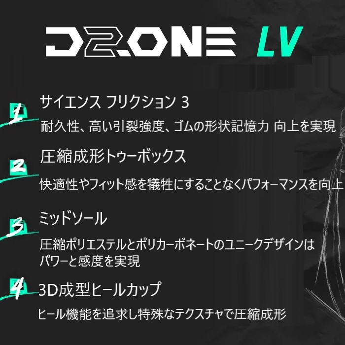 MAD ROCK �ޥåɥ��å� D2.ONE LV��ŹƬ����ݥ����UP���ʡۥݥ����700P�ץ쥼���