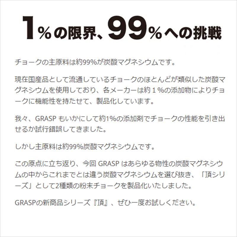 GRASP ���饹�� ĺ���꡼�����˥塼����������� �������