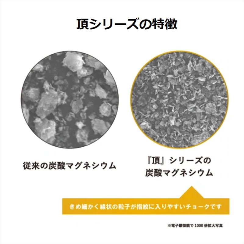 GRASP ���饹�� ĺ���꡼�����˥塼����������� �������