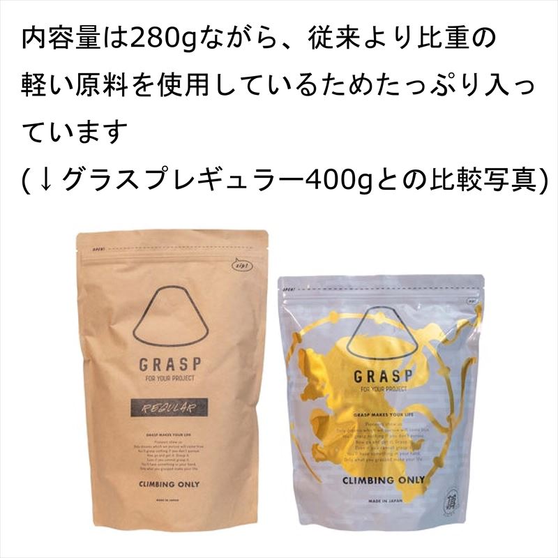 GRASP ���饹�� ĺ���꡼�����˥塼����������� �������