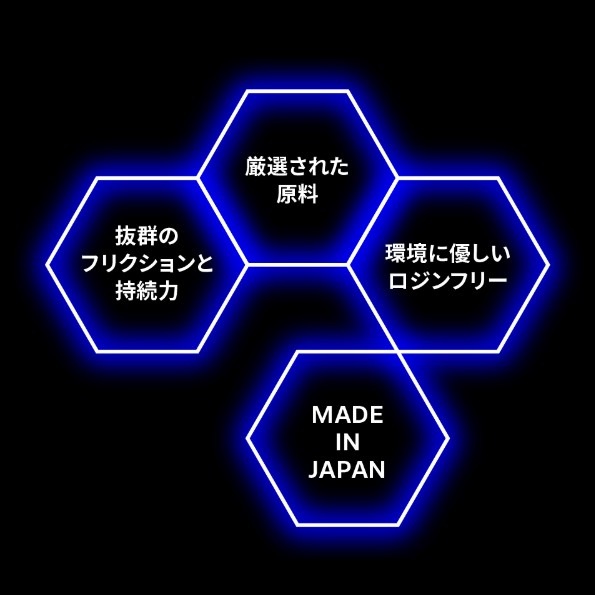 ADD Friction ���ɥեꥯ����� ADD CHALK 400g