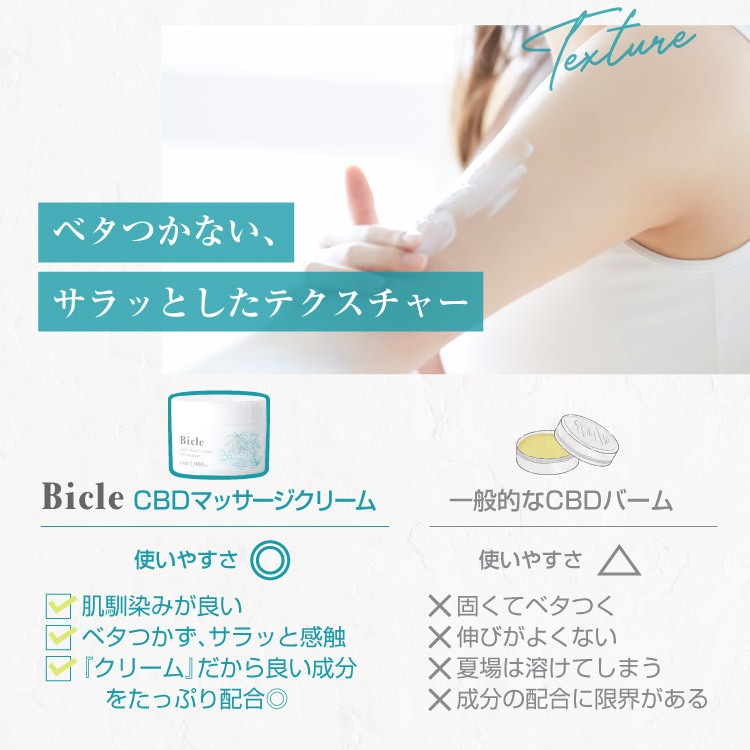 Bicle �ӥ��� CBD ��꡼�ե��꡼�� CBD1000mg�۹�/100g