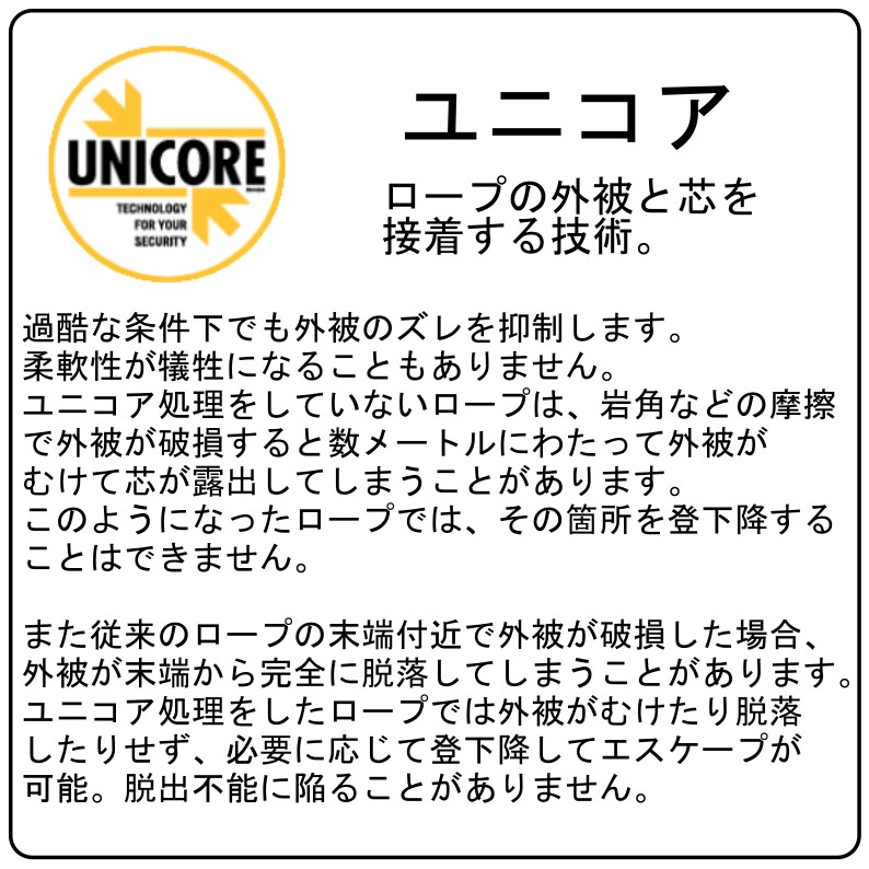 �٥����� 9.4mm ���ƥ��󥬡�3 ��˥��� 70m �ɥ饤���С� ��ŹƬ����ݥ����UP����700P�ץ쥼��ȡ�