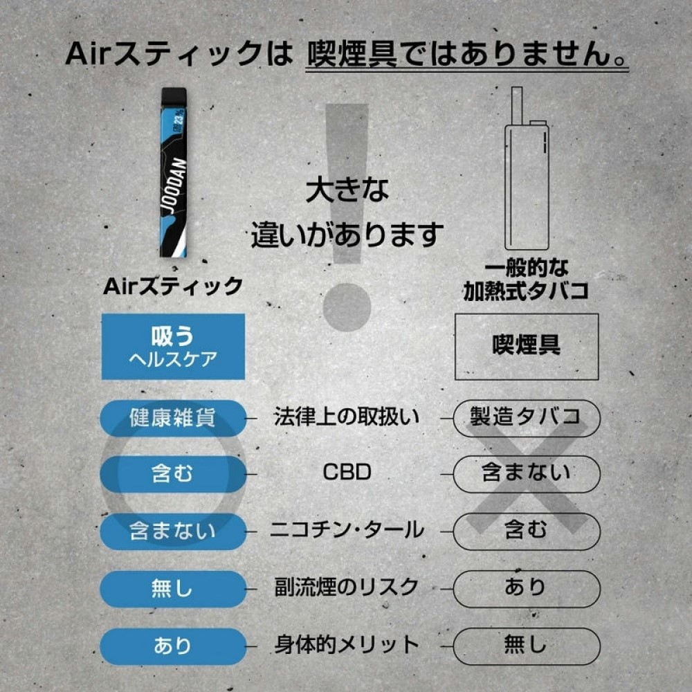 JOODAN ���硼���� CBD23%�٥���