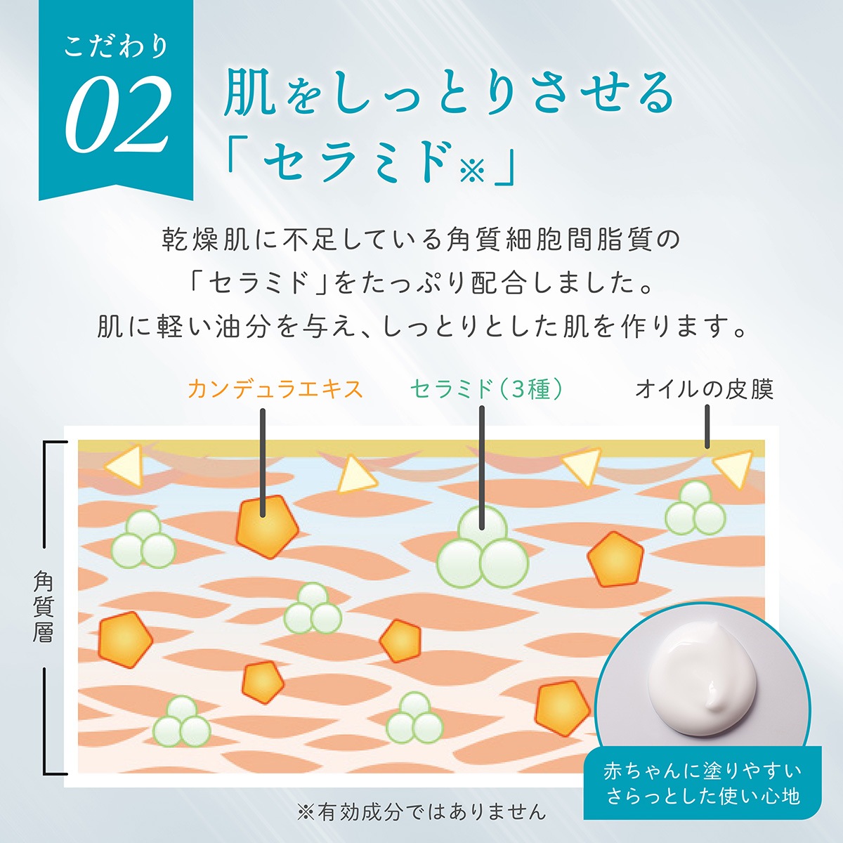 メルシーケア 薬用保湿乳液3本セット ベビーローション ベビークリーム  赤ちゃんを肌荒れ・乾燥から守る（無香料/無着色料/エタノール・パラペンフリー）