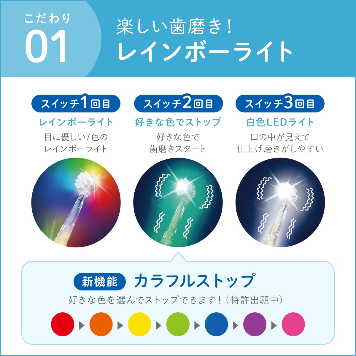 替えブラシ*ソフト S-204RB【電動歯ブラシ ベビースマイルレインボー専用】