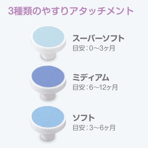 交換アタッチメントA【電動爪やすりS-901専用】