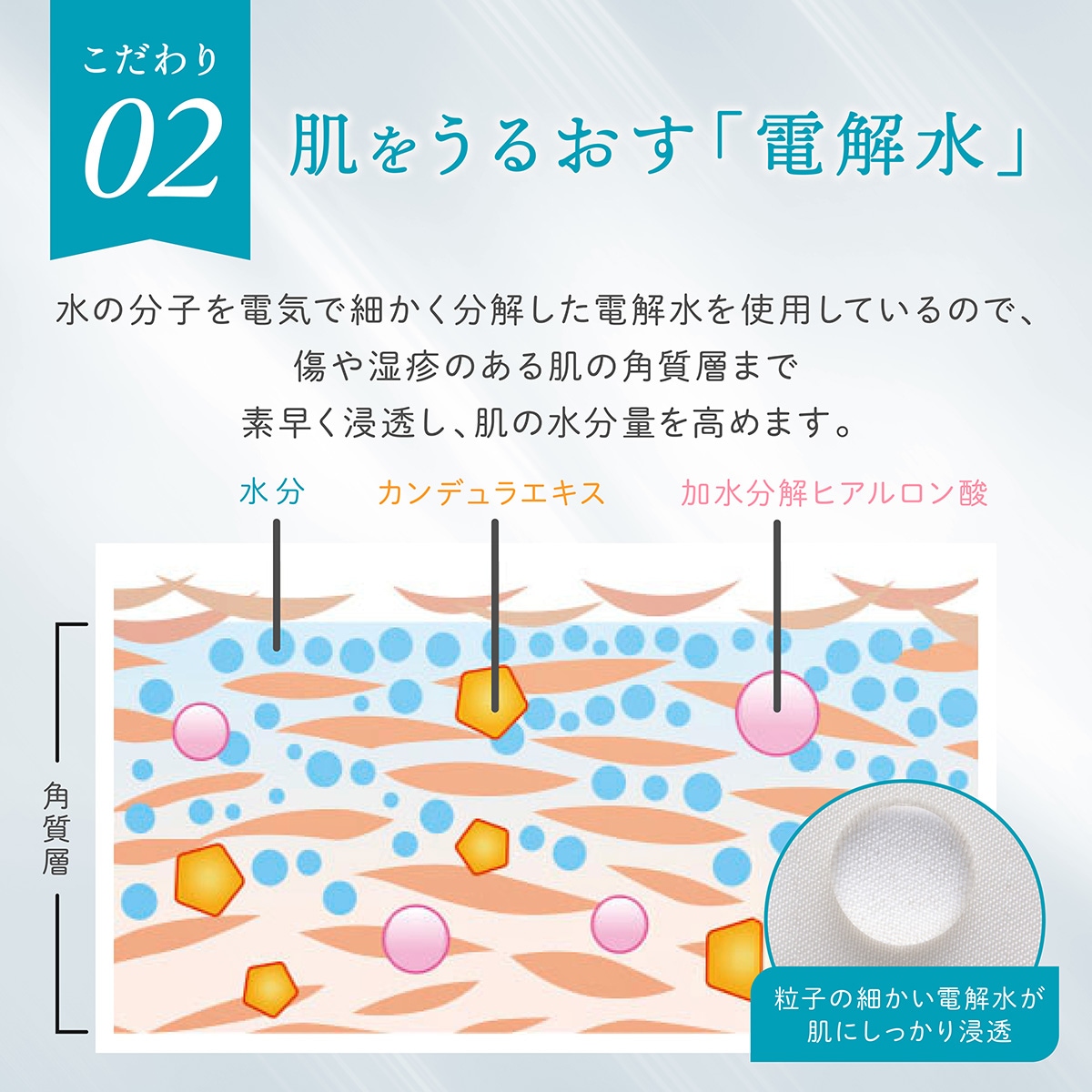 ベビーローション ベビークリーム メルシーケア 浸透保水液 赤ちゃんを肌荒れ・乾燥から守る （カレンデュラ/無香料/無着色料/エタノール・パラペンフリー）