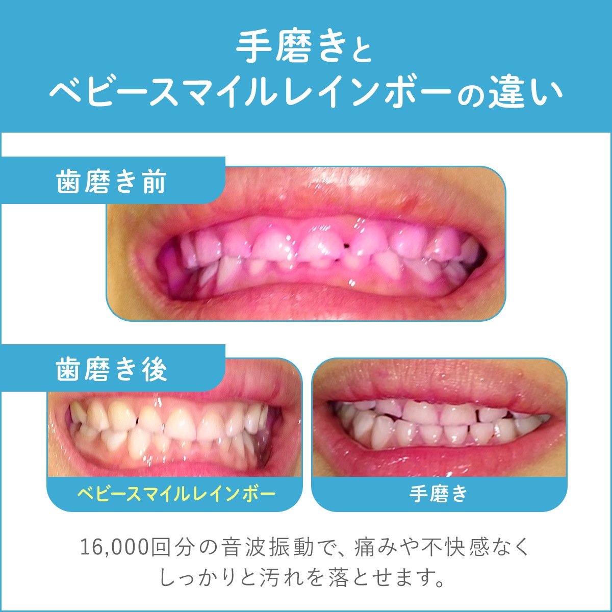 3歳からのじぶんで歯みがき応援セットベビースマイルレインボー3+ S-205