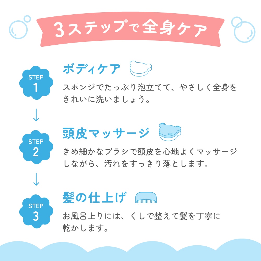 ベビーおふろケアセット S-929