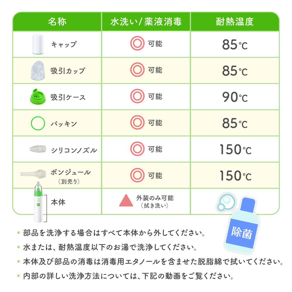 電動鼻水吸引器 ベビースマイル S-303 小型ハンディタイプ