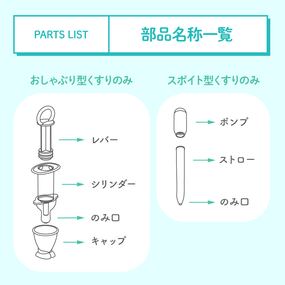 くすりのみセット S-924