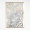 Fine Little Day GROW ポスター 50x70cm ファインリトルデイ by Sofia Lind 北欧 スウェーデン|Fine Little Day|アートポスター